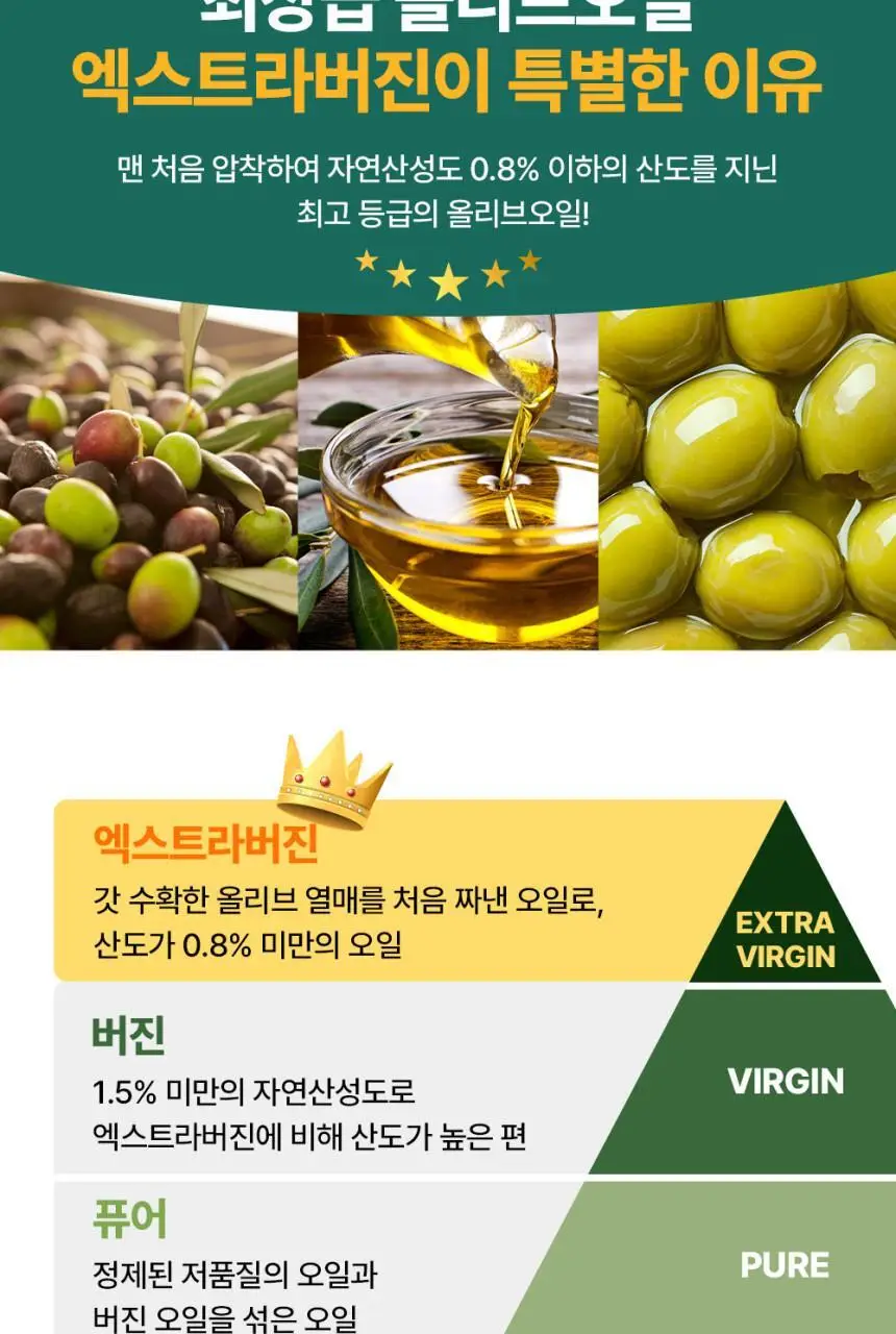 [선물세트] 프라텔리롱고바디 엑스트라버진 올리브오일 1L 2병 상세페이지 4